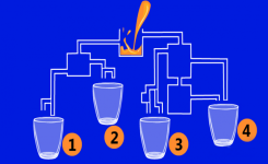 Seuls les plus intelligents trouvent la réponse. Quel verre aura son jus en premier ?