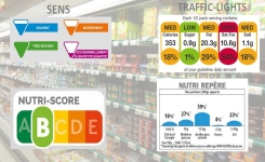  Etiquetage alimentaire: l’UE veut aider les consommateurs