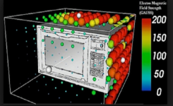 On vous dit que les fours à micro-ondes sont dangereux, mais voilà ce qu’on ne vous dit pas