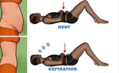 Technique de renforcement abdominal : Obtenez des muscles plus forts et une taille plus fine en trois semaines