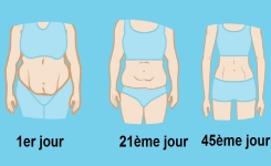 4 exercices de dégraissage abdominal que vous pouvez faire en étant assis !