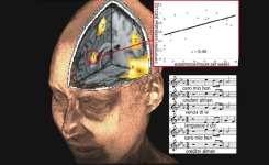 Thérapie en ligne : Cette musique permet de réduire l'anxiété de 65%