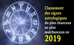 Classement des signes astrologiques du plus chanceux au plus malchanceux en 2019