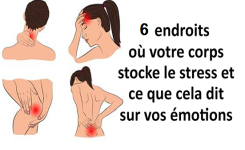 6 endroits où votre corps stocke le stress et ce que cela dit sur vos émotions