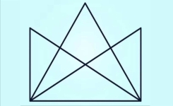 Test de Qi : Si vous indiquez le nombre exact de triangles, vous êtes très fort