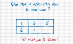 Cette devinette est si simple qu’elle en devient stupide. Pourtant, vous mettrez du temps à trouver la réponse.